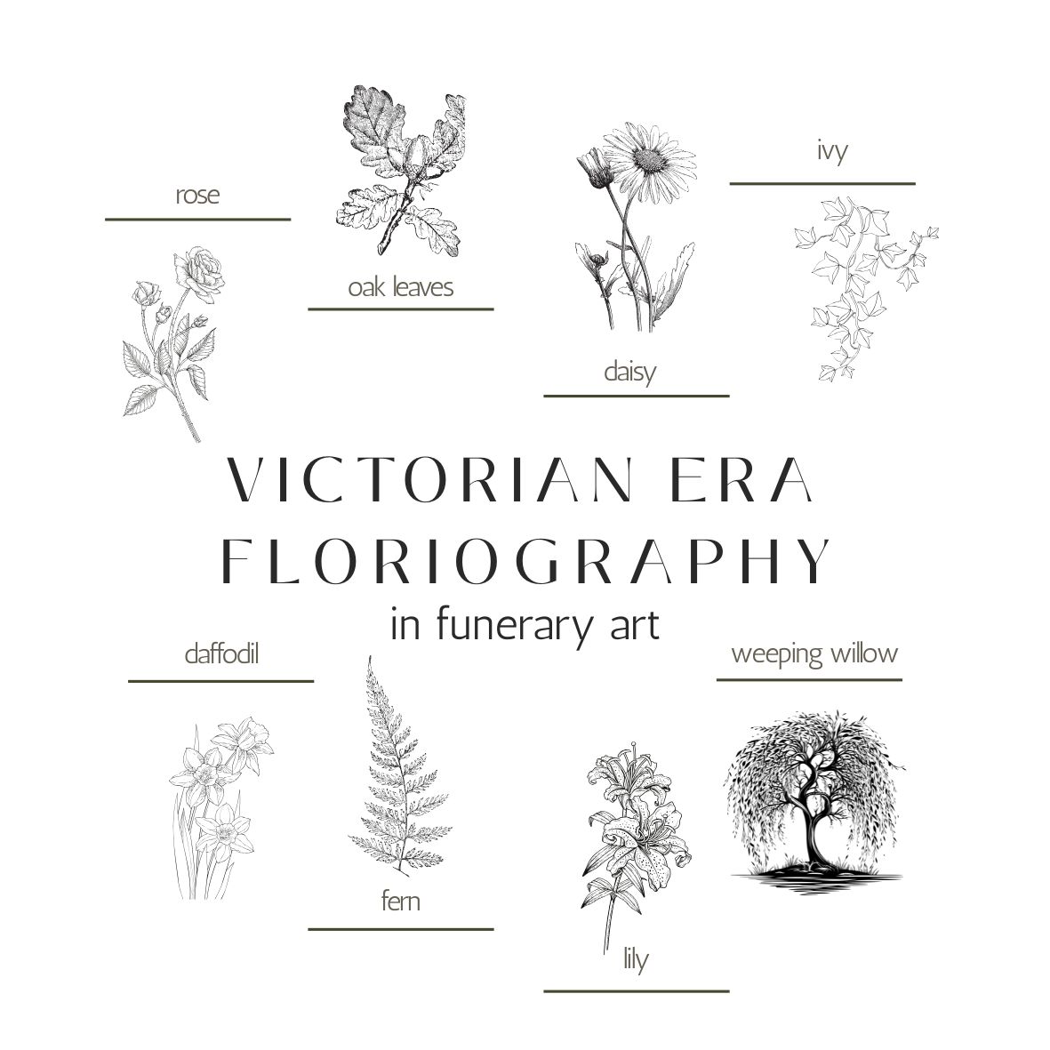 Victorian Era Floriography in Funerary Art: A Short List