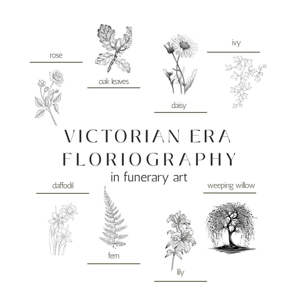 Victorian Era Floriography in Funerary Art: A Short&nbsp;List